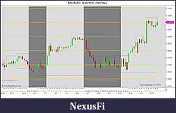 Click image for larger version

Name:	$EURUSD  9_15_2010 (240 Min).jpg
Views:	219
Size:	91.5 KB
ID:	20239