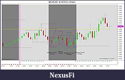 Click image for larger version

Name:	$EURUSD  9_15_2010 (15 Min).jpg
Views:	210
Size:	86.5 KB
ID:	20240