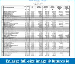 Mirus Futures...To have or not to have?!-fcmdata0710.pdf