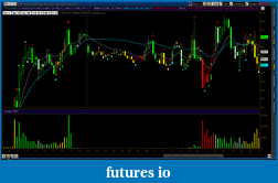 Click image for larger version

Name:	2010-09-14-TF-TOS_CHARTS.png
Views:	352
Size:	51.7 KB
ID:	20256