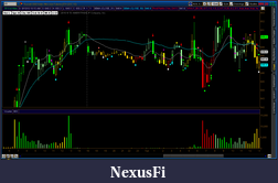 Click image for larger version

Name:	2010-09-14-TF-TOS_CHARTS.png
Views:	454
Size:	51.7 KB
ID:	20256
