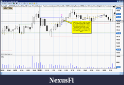Click image for larger version

Name:	CL 5 mins.png
Views:	240
Size:	42.1 KB
ID:	20258