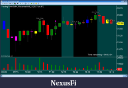 Click image for larger version

Name:	CL 15 mins.png
Views:	229
Size:	32.8 KB
ID:	20259