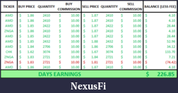 Click image for larger version

Name:	TRADINGLOG_2.11.16.png
Views:	247
Size:	18.8 KB
ID:	202634