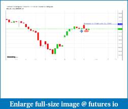 Positional Trades-entry-feb-16-short-7140.pdf