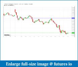 Positional Trades-16.2.16-short-5-min-view.pdf