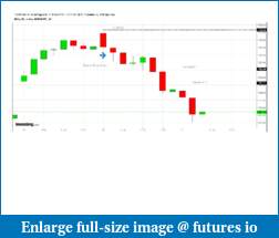 Positional Trades-short-pos-17.2.16-morning-hour-view.pdf