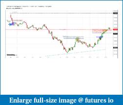 Positional Trades-17.2-short-cover-5m.pdf