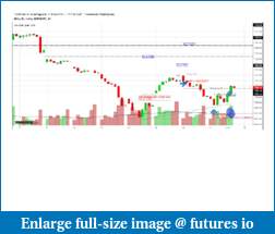 Positional Trades-17.2.-hourly-eod-analysis.pdf