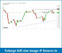 Positional Trades-nf-18.2.16-short-7145.pdf