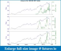 Financial Crisis Observatory-bubbles_binder.pdf