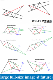 Wolfe Wave-wolfe-waves-harmonics.png