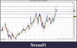 Click image for larger version

Name:	ZB 03-16 (Weekly)  Week 6_2013 - Week 8_2016.jpg
Views:	279
Size:	375.1 KB
ID:	203022