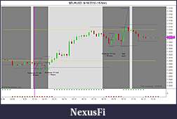 Click image for larger version

Name:	$EURUSD  9_16_2010 (15 Min).jpg
Views:	199
Size:	85.7 KB
ID:	20312