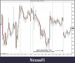 Click image for larger version

Name:	FDAX 12-10 (15 Min)  16_09_2010.jpg
Views:	260
Size:	123.7 KB
ID:	20323