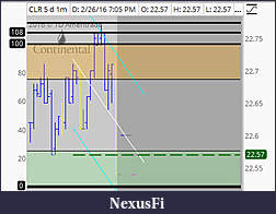 Click image for larger version

Name:	stochs on chart.jpg
Views:	252
Size:	40.3 KB
ID:	203310