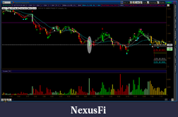 Click image for larger version

Name:	2010-09-17-TOS_CHARTS.png
Views:	661
Size:	50.4 KB
ID:	20347