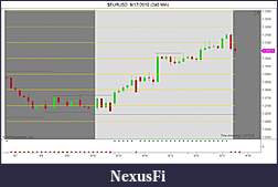 Click image for larger version

Name:	$EURUSD  9_17_2010 (240 Min).jpg
Views:	204
Size:	85.9 KB
ID:	20348