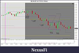 Click image for larger version

Name:	$EURUSD  9_17_2010 (15 Min).jpg
Views:	212
Size:	89.9 KB
ID:	20349