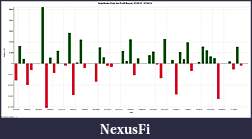 Click image for larger version

Name:	Q4 Adaptive PTs.jpg
Views:	483
Size:	124.1 KB
ID:	203794