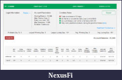 Click image for larger version

Name:	2016-03-07_combine_results_day_1.png
Views:	253
Size:	35.9 KB
ID:	203798