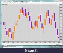 Click image for larger version

Name:	Kase bars (using Hollow_Candles).jpg
Views:	440
Size:	157.9 KB
ID:	20415