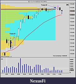 Click image for larger version

Name:	NinjaTrader Chart(16).JPG
Views:	358
Size:	174.5 KB
ID:	20445