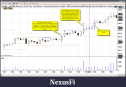 Click image for larger version

Name:	TF 5 mins Profit 190$.png
Views:	240
Size:	46.6 KB
ID:	20462