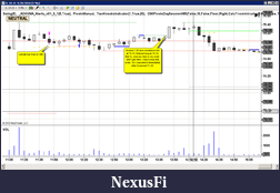 Click image for larger version

Name:	CL 5 mins Profit 0$.png
Views:	248
Size:	42.1 KB
ID:	20464