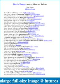 The CL Crude-analysis Thread-who-follow-twitter.pdf