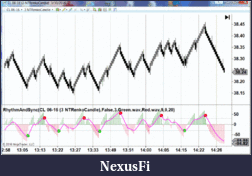 Click image for larger version

Name:	RhythmAndSync.gif
Views:	518
Size:	122.5 KB
ID:	205118