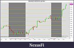 Click image for larger version

Name:	$EURUSD  9_22_2010 (240 Min).jpg
Views:	193
Size:	89.8 KB
ID:	20534