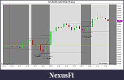 Click image for larger version

Name:	$EURUSD  9_22_2010 (15 Min).jpg
Views:	221
Size:	73.4 KB
ID:	20535