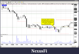 Click image for larger version

Name:	CL 5 mins Loss -200$.png
Views:	263
Size:	43.2 KB
ID:	20554