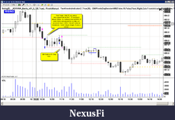 Click image for larger version

Name:	TF 5 mins Profit 20$.png
Views:	259
Size:	46.8 KB
ID:	20555