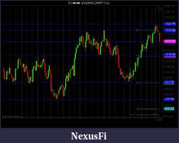 Click image for larger version

Name:	ES longer timeframe week of 9 14 09.jpg
Views:	354
Size:	92.5 KB
ID:	2055