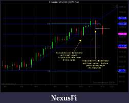 Click image for larger version

Name:	ES longer timeframe week of 9 14 09 closer look.jpg
Views:	376
Size:	74.8 KB
ID:	2056