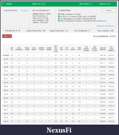 Click image for larger version

Name:	2016-04-07_trades.png
Views:	265
Size:	60.1 KB
ID:	205728