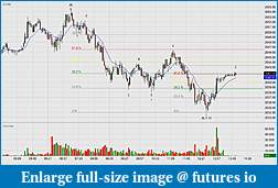 Click image for larger version

Name:	Futures IO Example.jpg
Views:	641
Size:	110.8 KB
ID:	205821