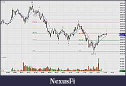Click image for larger version

Name:	Futures IO Example.jpg
Views:	739
Size:	110.8 KB
ID:	205821