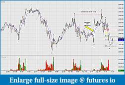 Click image for larger version

Name:	futures IO Example-2.jpg
Views:	474
Size:	98.7 KB
ID:	205921