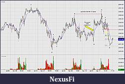 Click image for larger version

Name:	futures IO Example-2.jpg
Views:	578
Size:	98.7 KB
ID:	205921