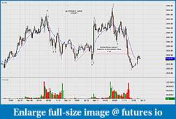 Click image for larger version

Name:	futures IO Example-3 Alternate wave Count.jpg
Views:	400
Size:	96.5 KB
ID:	205922