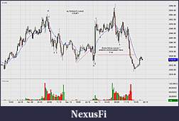 Click image for larger version

Name:	futures IO Example-3 Alternate wave Count.jpg
Views:	472
Size:	96.5 KB
ID:	205922