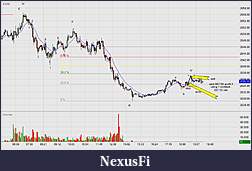 Click image for larger version

Name:	Futures IO Example-4 Quick Scalp.jpg
Views:	348
Size:	97.4 KB
ID:	205925