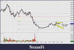 Click image for larger version

Name:	Futures IO Example-4 Quick Scalp.jpg
Views:	439
Size:	97.4 KB
ID:	205925