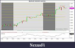 Click image for larger version

Name:	$EURUSD  9_23_2010 (240 Min).jpg
Views:	369
Size:	94.7 KB
ID:	20592