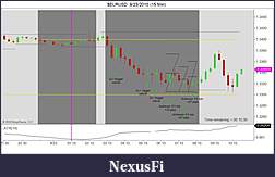 Click image for larger version

Name:	$EURUSD  9_23_2010 (15 Min).jpg
Views:	309
Size:	81.0 KB
ID:	20593