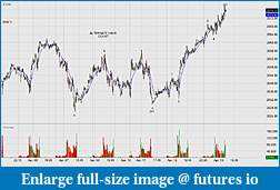 Click image for larger version

Name:	Futures IO Example-5 Alt Count.jpg
Views:	353
Size:	92.7 KB
ID:	206095