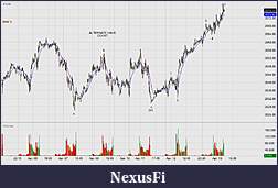 Click image for larger version

Name:	Futures IO Example-5 Alt Count.jpg
Views:	425
Size:	92.7 KB
ID:	206095